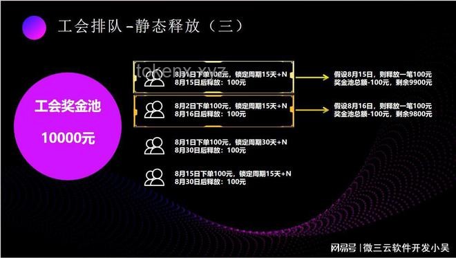 在我国，15号发工资的公司属于什么水平？解析与策略